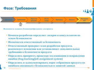 Фаза: Требования

                              Проекти      Реали                                  Реагирова
 Обучение
  Training     Requirements
               Требования      Design   Implementation   Verification
                                                         Проверка       Release
                                                                        Выпуск     Response
                              рование      зация                                     ние




Возможность заложить безопасный фундамент для проекта


   • Команда разработки определяет лидеров и консультантов по
     темам безопасности
   • Назначается ответственный за безопасность
   • Ответственный проверяет план разработки продукта,
     рекомендует изменения или устанавливает дополнительные
     требования к безопасности продукта
   • Определить приоритет, процедуру отслеживания и исправления
     ошибок (bug tracking/job assignment system)
   • Определить и задокументировать порог отбраковки продукта по
     ошибкам связанным с безопасностью и защитой данных
     www.pointlane.ru                                                                     14
 