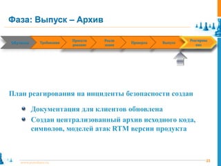 Фаза: Выпуск – Архив

                             Проекти      Реали                                  Реагирова
Обучение
 Training     Requirements
              Требования      Design   Implementation   Verification
                                                        Проверка       Release
                                                                       Выпуск     Response
                             рование      зация                                     ние




План реагирования на инциденты безопасности создан

            Документация для клиентов обновлена
            Создан централизованный архив исходного кода,
            символов, моделей атак RTM версии продукта



    www.pointlane.ru                                                                     23
 