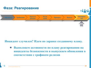 Фаза: Реагирование

                             Проекти      Реали                                  Реагирова
Обучение
 Training     Requirements
              Требования      Design   Implementation   Verification
                                                        Проверка       Release
                                                                       Выпуск     Response
                             рование      зация                                     ние




Инцидент случился? Идем по заранее созданному плану.

            Выполняем активности по плану реагирования на
            инциденты безопасности и выпускаем обновления в
            соответствии с графиком релизов


    www.pointlane.ru                                                                     24
 