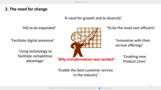 2. The need for change 
‘HQ to be expanded’ 
‘A need for growth and to diversify’ 
‘Using technology to 
facilitate competitive 
advantage’ 
‘To be the most cost efficient’ 
‘Innovative with their 
service offerings’ 
‘Facilitate digital presence’ 
‘Enable the best customer service 
in the industry’ 
‘Enabling new 
Product Lines’ 
‘Why transformation was needed’ 
5 
 