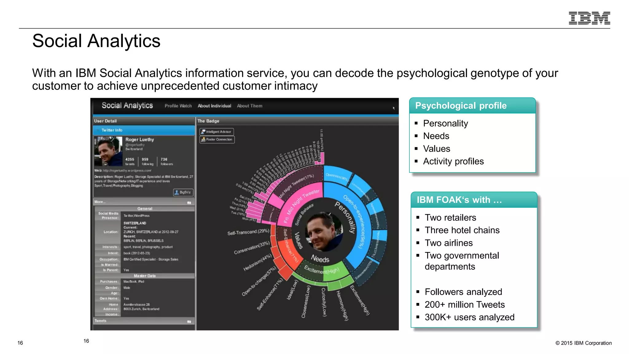 © 2015 IBM Corporation16 16
Social Analytics
With an IBM Social Analytics information service, you can decode the psychological genotype of your
customer to achieve unprecedented customer intimacy
Psychological profile
 Personality
 Needs
 Values
 Activity profiles
IBM FOAK‘s with …
 Two retailers
 Three hotel chains
 Two airlines
 Two governmental
departments
 Followers analyzed
 200+ million Tweets
 300K+ users analyzed
 