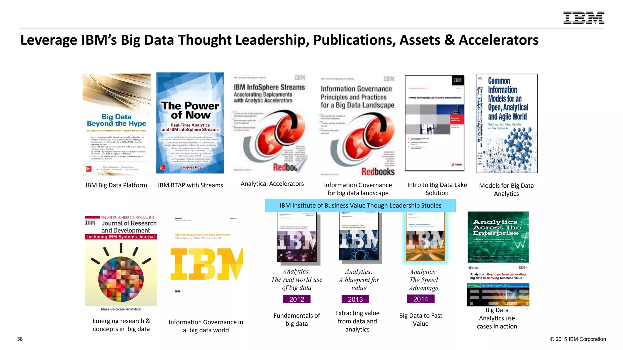 © 2015 IBM Corporation38
Analytics:
The real world use
of big data
Fundamentals of
big data
Analytics:
A blueprint for
value
Extracting value
from data and
analytics
2012 2013 2014
Big Data to Fast
Value
Analytics:
The Speed
Advantage
Information Governance in
a big data world
Information Governance
for big data landscape
IBM Big Data Platform IBM RTAP with Streams Analytical Accelerators Intro to Big Data Lake
Solution
Models for Big Data
Analytics
Emerging research &
concepts in big data
IBM Institute of Business Value Though Leadership Studies
Big Data
Analytics use
cases in action
Leverage IBM’s Big Data Thought Leadership, Publications, Assets & Accelerators
 