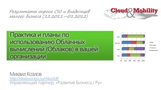 Результаты опроса CIO и владельцев
малого бизнеса (12.2011—01.2012)



Практика и планы по
использованию Облачных
вычислений (Облаков) в вашей
организации

Михаил Козлов
http://devbusiness.ru/mkozloff
 