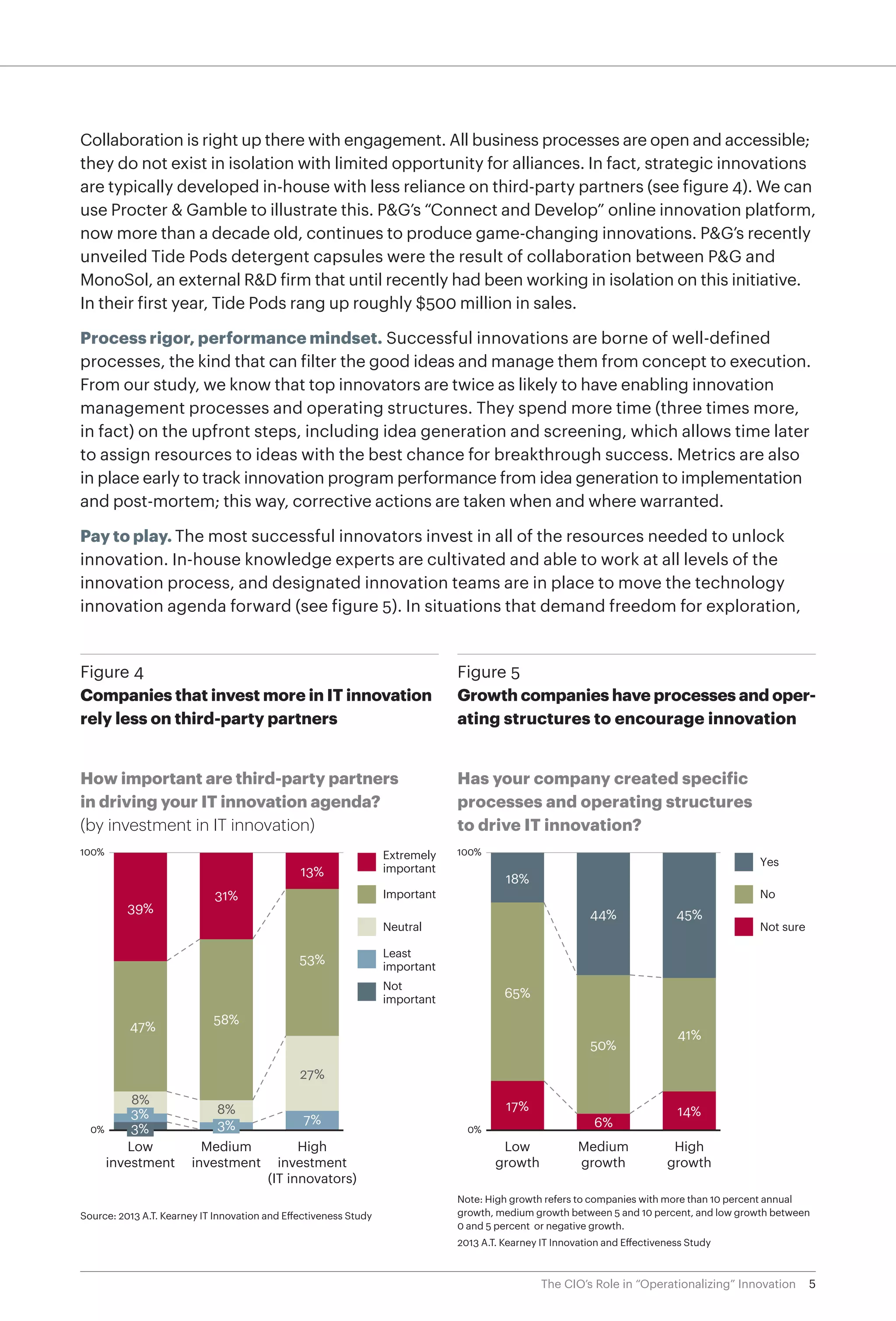 5The CIO’s Role in “Operationalizing” Innovation
Collaboration is right up there with engagement. All business processes are open and accessible;
they do not exist in isolation with limited opportunity for alliances. In fact, strategic innovations
are typically developed in-house with less reliance on third-party partners (see figure 4). We can
use Procter & Gamble to illustrate this. P&G’s “Connect and Develop” online innovation platform,
now more than a decade old, continues to produce game-changing innovations. P&G’s recently
unveiled Tide Pods detergent capsules were the result of collaboration between P&G and
MonoSol, an external R&D firm that until recently had been working in isolation on this initiative.
In their first year, Tide Pods rang up roughly $500 million in sales.
Process rigor, performance mindset. Successful innovations are borne of well-defined
processes, the kind that can filter the good ideas and manage them from concept to execution.
From our study, we know that top innovators are twice as likely to have enabling innovation
management processes and operating structures. They spend more time (three times more,
in fact) on the upfront steps, including idea generation and screening, which allows time later
to assign resources to ideas with the best chance for breakthrough success. Metrics are also
in place early to track innovation program performance from idea generation to implementation
and post-mortem; this way, corrective actions are taken when and where warranted.
Pay to play. The most successful innovators invest in all of the resources needed to unlock
innovation. In-house knowledge experts are cultivated and able to work at all levels of the
innovation process, and designated innovation teams are in place to move the technology
innovation agenda forward (see figure 5). In situations that demand freedom for exploration,
Figure 4
Companies that invest more in IT innovation
rely less on third-party partners
How important are third-party partners
in driving your IT innovation agenda?
(by investment in IT innovation)
Low
investment
High
investment
(IT innovators)
Medium
investment
Important
Neutral
Extremely
important
Least
important
Not
important
Source: 2013 A.T. Kearney IT Innovation and Effectiveness Study
47%
8%
39%
8%
58%
31%
27%
7%
53%
13%
100%
0% 3%3%
3%
65%
18%
50%
44%
14%
41%
45%
17%
6%
Figure 5
Growth companies have processes and oper-
ating structures to encourage innovation
Has your company created specific
processes and operating structures
to drive IT innovation?
Low
growth
High
growth
Medium
growth
No
Not sure
Yes
Note: High growth refers to companies with more than 10 percent annual
growth, medium growth between 5 and 10 percent, and low growth between
0 and 5 percent or negative growth.
2013 A.T. Kearney IT Innovation and Effectiveness Study
100%
0%
 