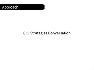 CIO Strategies - A Fresh Perspective