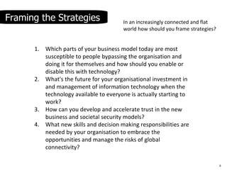CIO Strategies - A Fresh Perspective