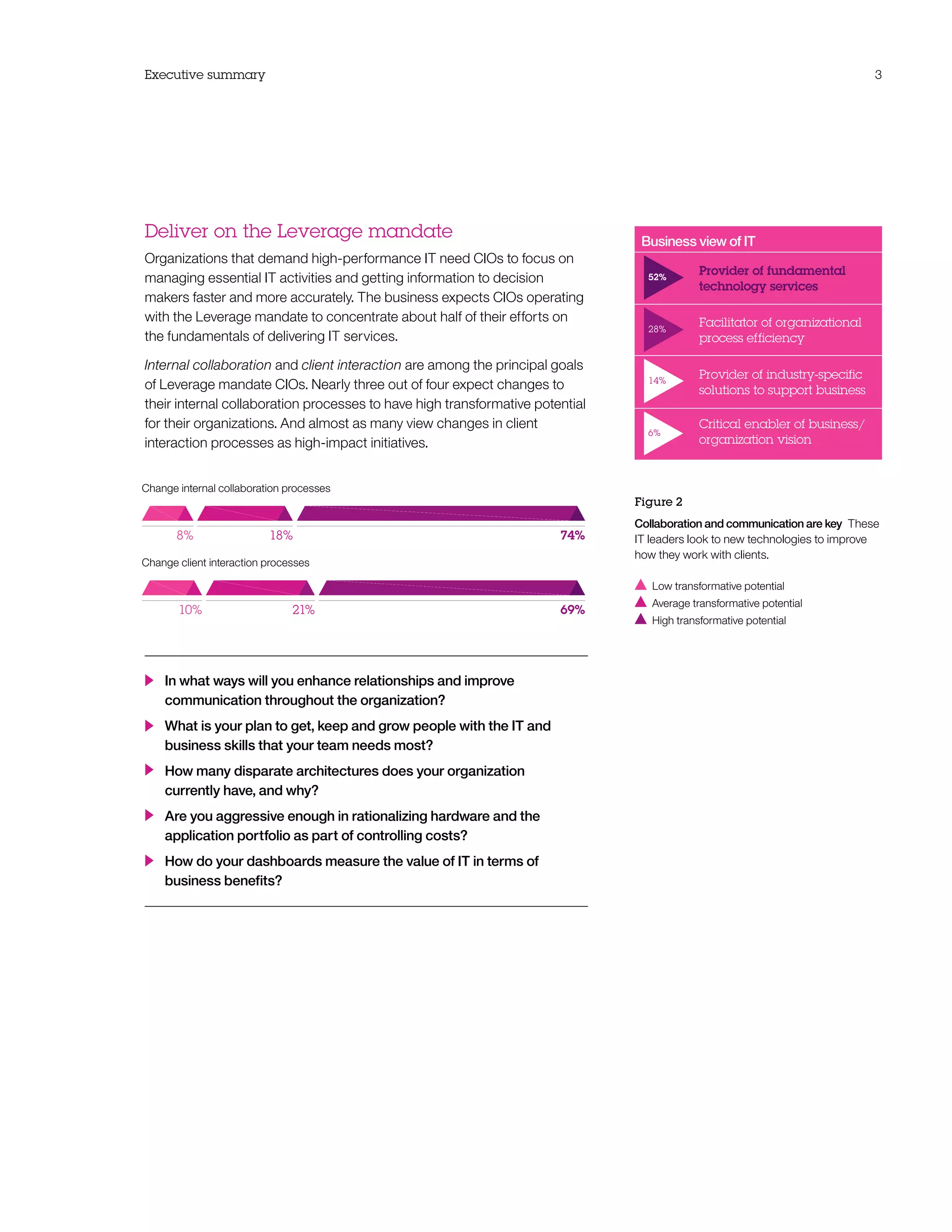 Executive summary                                                                                                           3




Deliver on the Leverage mandate                                                 Business view of IT
Organizations that demand high-performance IT need CIOs to focus on
                                                                                            Provider of fundamental
managing essential IT activities and getting information to decision             52%
                                                                                            technology services
makers faster and more accurately. The business expects CIOs operating
with the Leverage mandate to concentrate about half of their efforts on                     Facilitator of organizational
                                                                                 28%
the fundamentals of delivering IT services.                                                 process efficiency

Internal collaboration and client interaction are among the principal goals
                                                                                 14%
                                                                                            Provider of industry-specific
of Leverage mandate CIOs. Nearly three out of four expect changes to                        solutions to support business
their internal collaboration processes to have high transformative potential
for their organizations. And almost as many view changes in client                          Critical enabler of business/
                                                                                 6%
interaction processes as high-impact initiatives.                                           organization vision


Change internal collaboration processes
                                                                               Figure 2
                                                                               Collaboration and communication are key These
       8%                 18%                                          74%     IT leaders look to new technologies to improve
                                                                               how they work with clients.
Change client interaction processes

                                                                                  Low transformative potential
                                                                                  Average transformative potential
       10%                     21%                                     69%
                                                                                  High transformative potential




    In what ways will you enhance relationships and improve
    communication throughout the organization?
    What is your plan to get, keep and grow people with the IT and
    business skills that your team needs most?
    How many disparate architectures does your organization
    currently have, and why?
    Are you aggressive enough in rationalizing hardware and the
    application portfolio as part of controlling costs?
    How do your dashboards measure the value of IT in terms of
    business benefits?
 