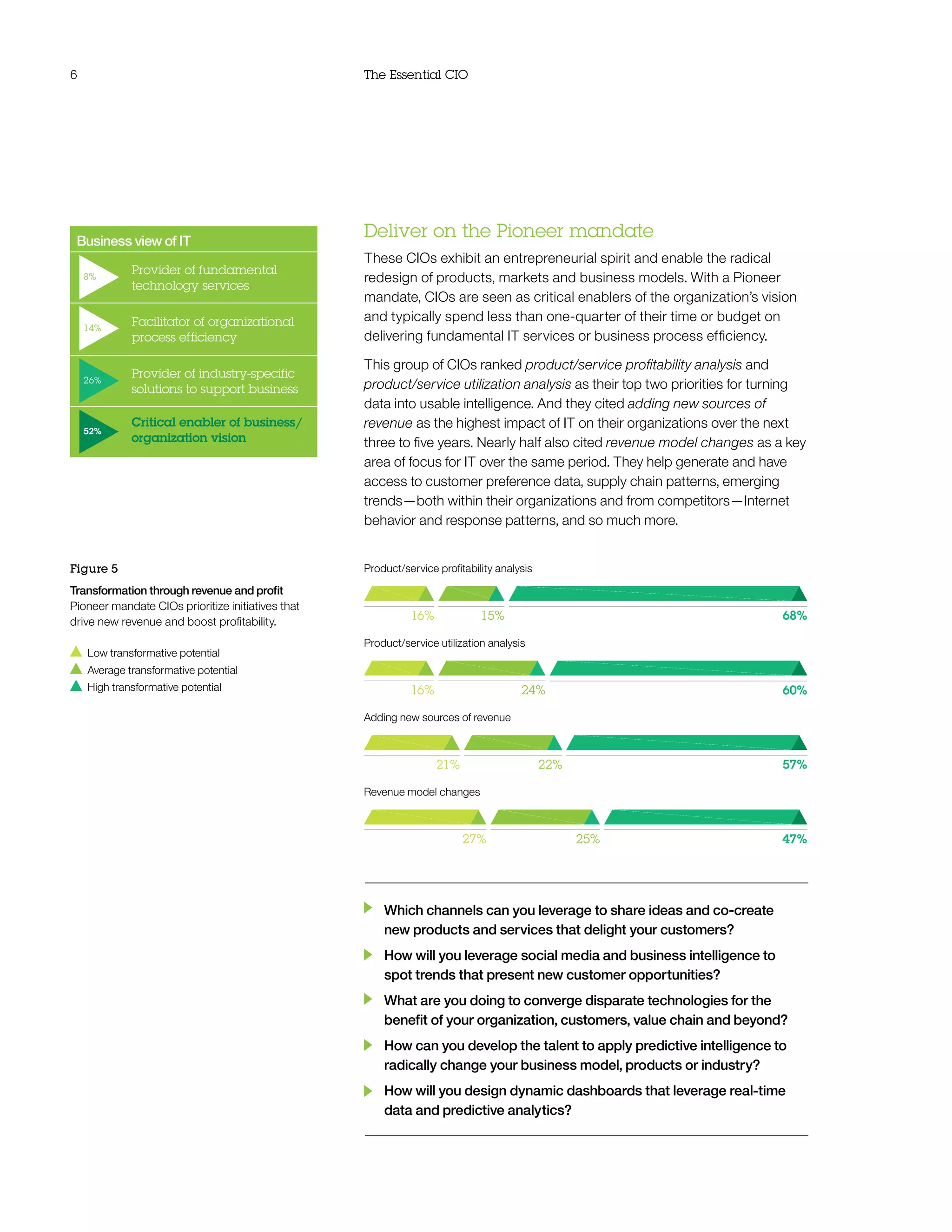 6                                                  The Essential CIO




 Business view of IT
                                                   Deliver on the Pioneer mandate
                                                   These CIOs exhibit an entrepreneurial spirit and enable the radical
             Provider of fundamental
    8%                                             redesign of products, markets and business models. With a Pioneer
             technology services
                                                   mandate, CIOs are seen as critical enablers of the organization’s vision
             Facilitator of organizational         and typically spend less than one-quarter of their time or budget on
    14%
             process efficiency                    delivering fundamental IT services or business process efficiency.

                                                   This group of CIOs ranked product/service profitability analysis and
    26%
             Provider of industry-specific
             solutions to support business         product/service utilization analysis as their top two priorities for turning
                                                   data into usable intelligence. And they cited adding new sources of
             Critical enabler of business/         revenue as the highest impact of IT on their organizations over the next
    52%
             organization vision                   three to five years. Nearly half also cited revenue model changes as a key
                                                   area of focus for IT over the same period. They help generate and have
                                                   access to customer preference data, supply chain patterns, emerging
                                                   trends—both within their organizations and from competitors—Internet
                                                   behavior and response patterns, and so much more.


Figure 5                                           Product/service profitability analysis

Transformation through revenue and profit
Pioneer mandate CIOs prioritize initiatives that
drive new revenue and boost profitability.                   16%             15%                                          68%

                                                   Product/service utilization analysis
    Low transformative potential
    Average transformative potential
    High transformative potential                            16%                      24%                                 60%

                                                   Adding new sources of revenue



                                                                   21%                      22%                           57%

                                                   Revenue model changes



                                                                         27%                      25%                     47%




                                                       Which channels can you leverage to share ideas and co-create
                                                       new products and services that delight your customers?
                                                       How will you leverage social media and business intelligence to
                                                       spot trends that present new customer opportunities?
                                                       What are you doing to converge disparate technologies for the
                                                       benefit of your organization, customers, value chain and beyond?
                                                       How can you develop the talent to apply predictive intelligence to
                                                       radically change your business model, products or industry?
                                                       How will you design dynamic dashboards that leverage real-time
                                                       data and predictive analytics?
 