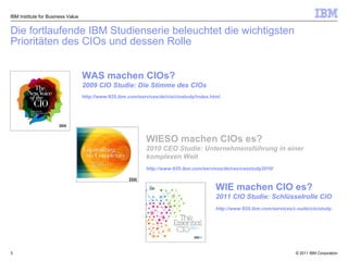 Die fortlaufende IBM Studienserie beleuchtet die wichtigsten Prioritäten des CIOs und dessen Rolle WAS machen CIOs?    2009 CIO Studie: Die Stimme des CIOs http://www-935.ibm.com/services/de/cio/ciostudy/index.html WIESO machen CIOs es? 2010 CEO Studie: Unternehmensführung in einer komplexen Welt http://www-935.ibm.com/services/de/ceo/ceostudy2010/ WIE machen CIO es? 2011 CIO Studie: Schlüsselrolle CIO http://www-935.ibm.com/services/c-suite/cio/study.html IBM Institute for Business Value 
