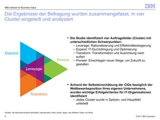Die Ergebnisse der Befragung wurden zusammengefasst, in vier Cluster eingeteilt und analysiert IBM Institute for Business Value Hinweis: Die Wachstumsmärkte beinhalten Lateinamerika, Asien (außer Japan), den Mittleren Osten und Afrika Die Studie  identifiziert vier Auftragsfelder (Cluster) mit unterschiedlichen Schwerpunkten: Leverage: Rationalisierung und Effektivitätssteigerung Expand: IT-Durchdringung und Optimierung  Transform: Transformation und Ausrichtung nach außen Pioneer: Einschlagen neuer Wege, um Zukunft zu gestalten Anhand der Selbsteinschätzung der CIOs bezüglich der Wettbewerbsposition ihres eigenen Unternehmens, wurden wichtige Erfolgskriterien für IT-Organisationen identifiziert Jedes Cluster wurde in Spitzen- und Hauptfeld unterteilt 