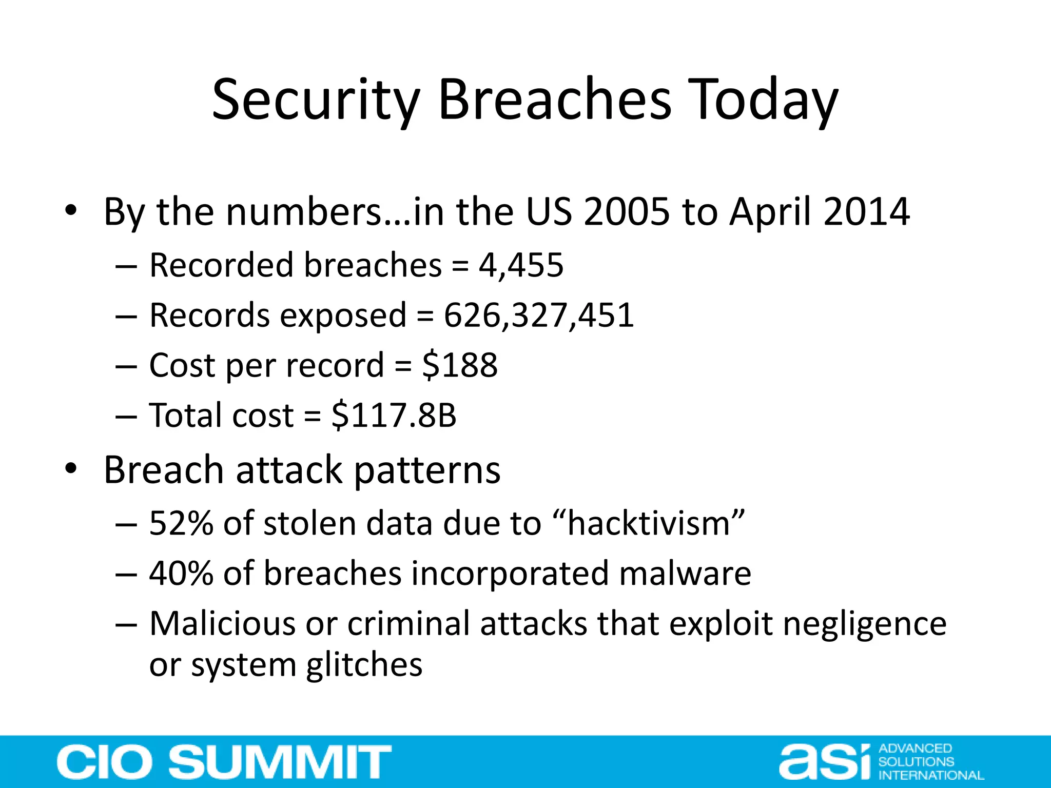 Security Breaches Today
• By the numbers…in the US 2005 to April 2014
– Recorded breaches = 4,455
– Records exposed = 626,327,451
– Cost per record = $188
– Total cost = $117.8B
• Breach attack patterns
– 52% of stolen data due to “hacktivism”
– 40% of breaches incorporated malware
– Malicious or criminal attacks that exploit negligence
or system glitches
 