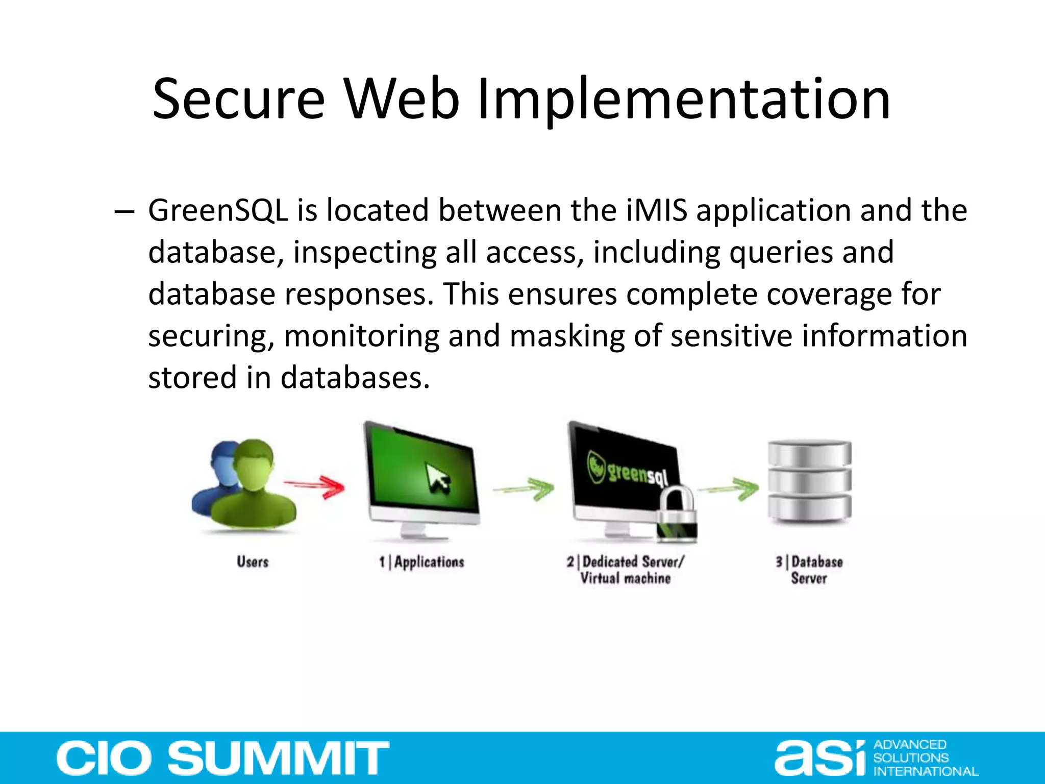 Secure Web Implementation
– GreenSQL is located between the iMIS application and the
database, inspecting all access, including queries and
database responses. This ensures complete coverage for
securing, monitoring and masking of sensitive information
stored in databases.
 