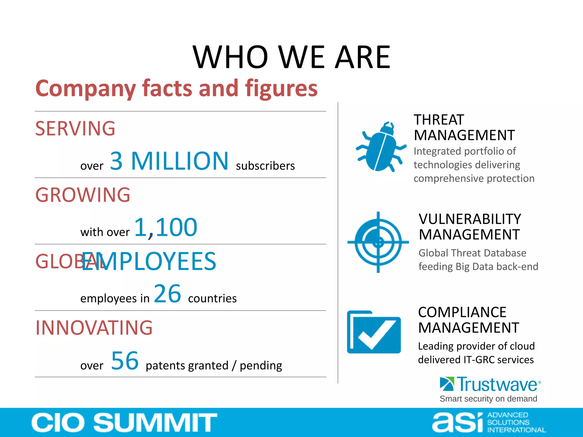 Who We Are
WHO WE ARE
Company facts and figures
SERVING
GLOBAL
GROWING
INNOVATING
over 3 MILLION subscribers
with over 1,100
EMPLOYEES
employees in 26 countries
over 56 patents granted / pending
VULNERABILITY
MANAGEMENT
Global Threat Database
feeding Big Data back-end
THREAT
MANAGEMENT
Integrated portfolio of
technologies delivering
comprehensive protection
COMPLIANCE
MANAGEMENT
Leading provider of cloud
delivered IT-GRC services
 