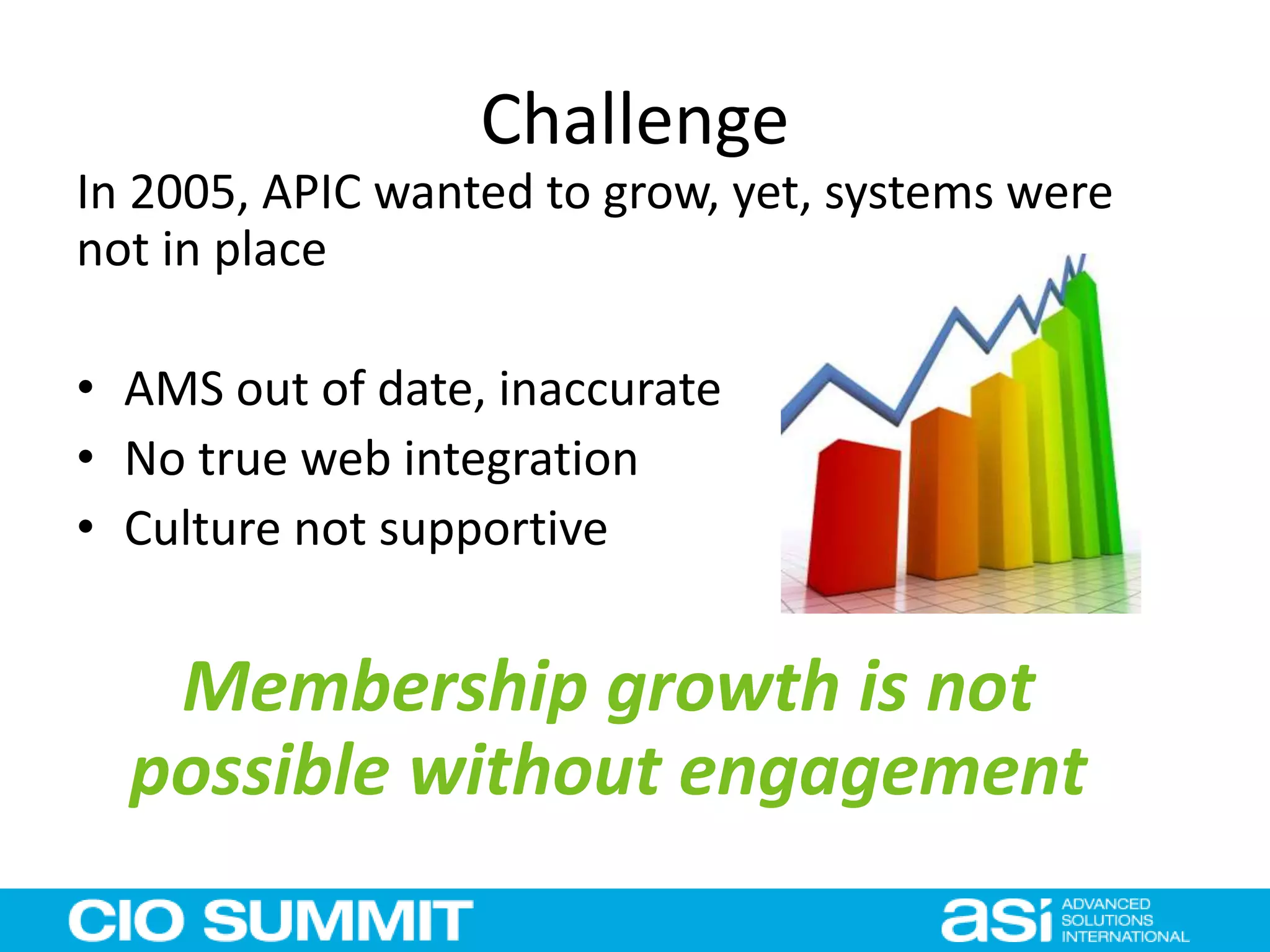 Challenge
In 2005, APIC wanted to grow, yet, systems were
not in place
• AMS out of date, inaccurate
• No true web integration
• Culture not supportive
Membership growth is not
possible without engagement
 