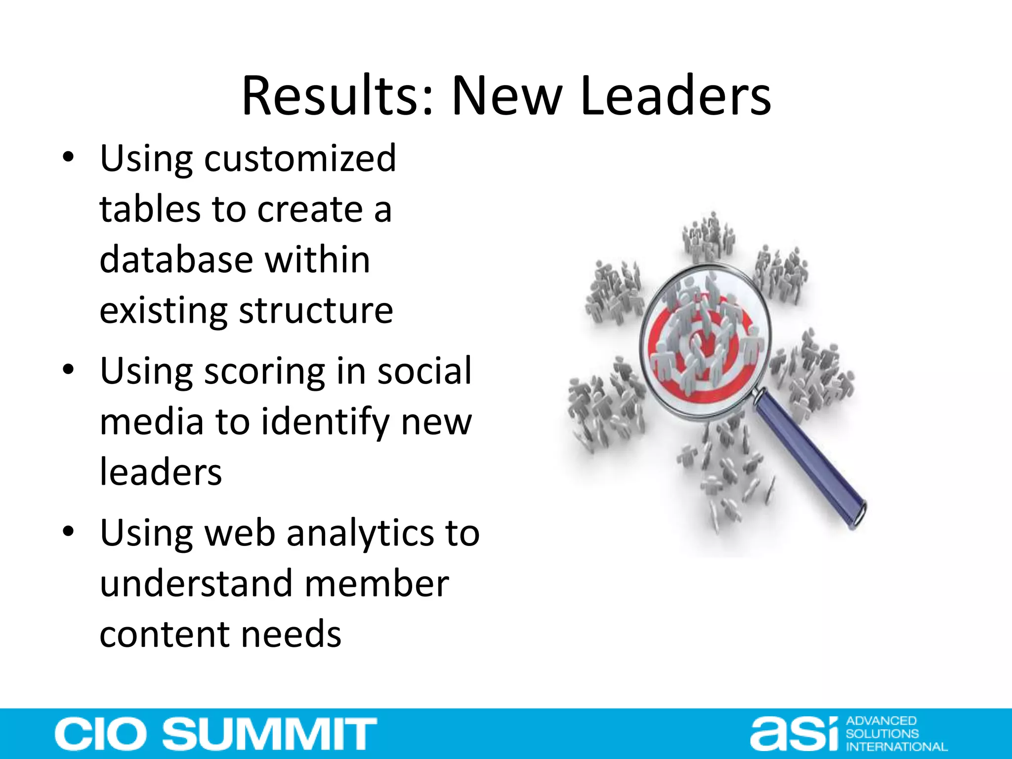 Results: New Leaders
• Using customized
tables to create a
database within
existing structure
• Using scoring in social
media to identify new
leaders
• Using web analytics to
understand member
content needs
 