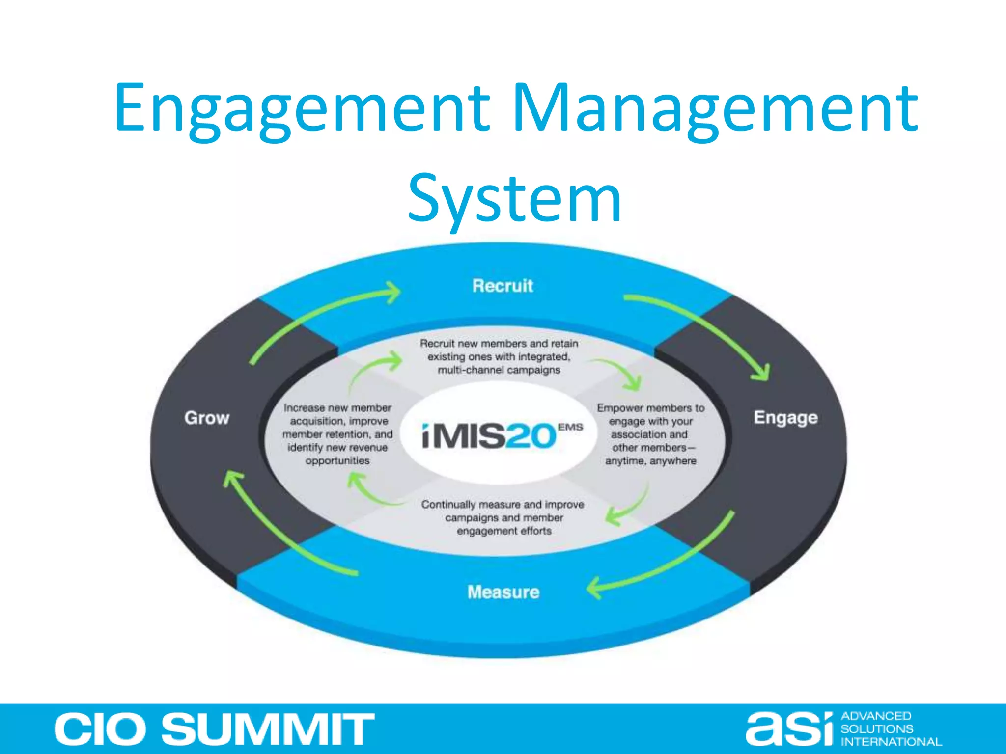 Engagement Management
System
 