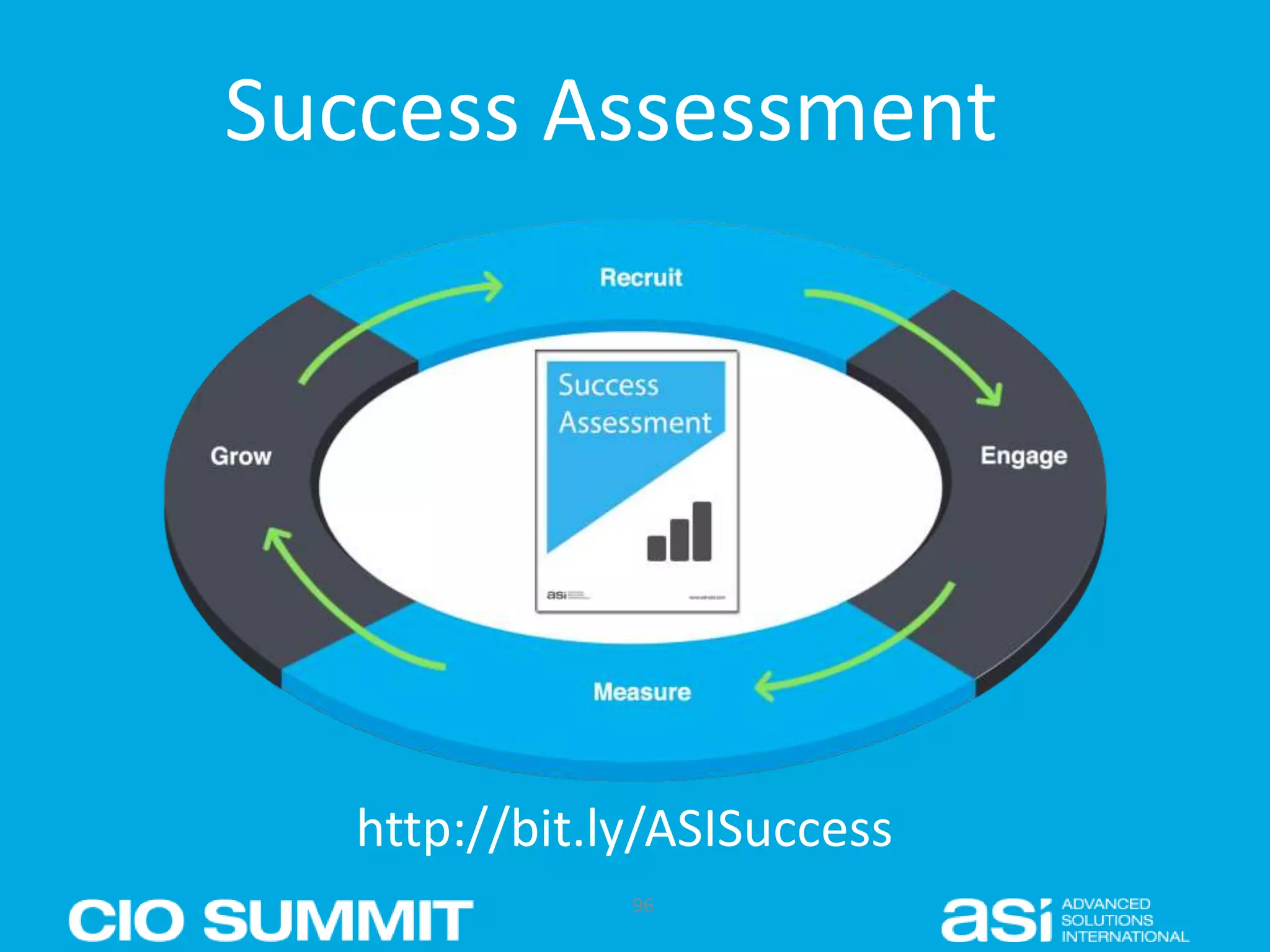 http://bit.ly/ASISuccess
Success Assessment
96
 