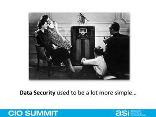 Data Security used to be a lot more simple…
 