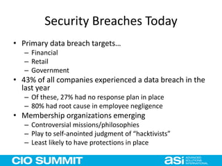 Security Breaches Today
• Primary data breach targets…
– Financial
– Retail
– Government
• 43% of all companies experienced a data breach in the
last year
– Of these, 27% had no response plan in place
– 80% had root cause in employee negligence
• Membership organizations emerging
– Controversial missions/philosophies
– Play to self-anointed judgment of “hacktivists”
– Least likely to have protections in place
 