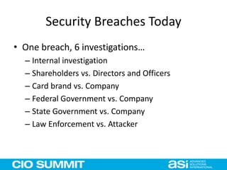 Security Breaches Today
• One breach, 6 investigations…
– Internal investigation
– Shareholders vs. Directors and Officers
– Card brand vs. Company
– Federal Government vs. Company
– State Government vs. Company
– Law Enforcement vs. Attacker
 