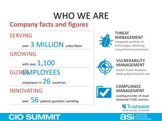 Who We Are
WHO WE ARE
Company facts and figures
SERVING
GLOBAL
GROWING
INNOVATING
over 3 MILLION subscribers
with over 1,100
EMPLOYEES
employees in 26 countries
over 56 patents granted / pending
VULNERABILITY
MANAGEMENT
Global Threat Database
feeding Big Data back-end
THREAT
MANAGEMENT
Integrated portfolio of
technologies delivering
comprehensive protection
COMPLIANCE
MANAGEMENT
Leading provider of cloud
delivered IT-GRC services
 