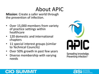 About APIC
Mission: Create a safer world through
the prevention of infection.
• Over 15,000 members from variety
of practice settings within
healthcare
• 120 domestic and international
chapters
• 11 special interest groups (similar
to Technical Councils)
• Over 50% growth in past few years
• Diverse membership with varying
needs
 