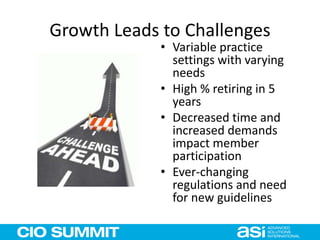 Growth Leads to Challenges
• Variable practice
settings with varying
needs
• High % retiring in 5
years
• Decreased time and
increased demands
impact member
participation
• Ever-changing
regulations and need
for new guidelines
 