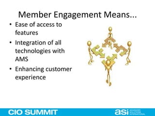 Member Engagement Means...
• Ease of access to
features
• Integration of all
technologies with
AMS
• Enhancing customer
experience
 