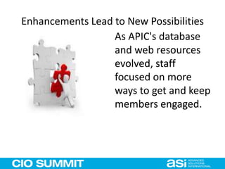 Enhancements Lead to New Possibilities
As APIC's database
and web resources
evolved, staff
focused on more
ways to get and keep
members engaged.
 