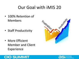 Our Goal with iMIS 20
• 100% Retention of
Members
• Staff Productivity
• More Efficient
Member and Client
Experience
 