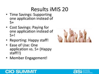 Results iMIS 20
• Time Savings: Supporting
one application instead of
5+
• Cost Savings: Paying for
one application instead of
5+!
• Reporting: Happy staff!
• Ease of Use: One
application vs. 5+ (Happy
staff!!)
• Member Engagement!
 