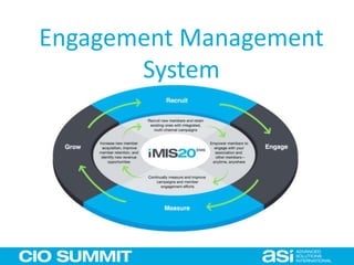 Engagement Management
System
 