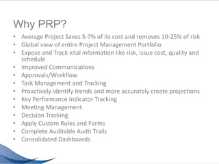 PRP - 21st Century Program/Project Management | PPTX