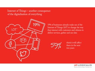 19% of businesses already make use of the
Internet of Things (IoT) to change the way
they interact with customers and citizens to
deliver services, gather and use data
think it will affect
them in the next
two years
59%
19%
I.O.T
Internet of Things – another consequence
of the digitalisation of everything
 