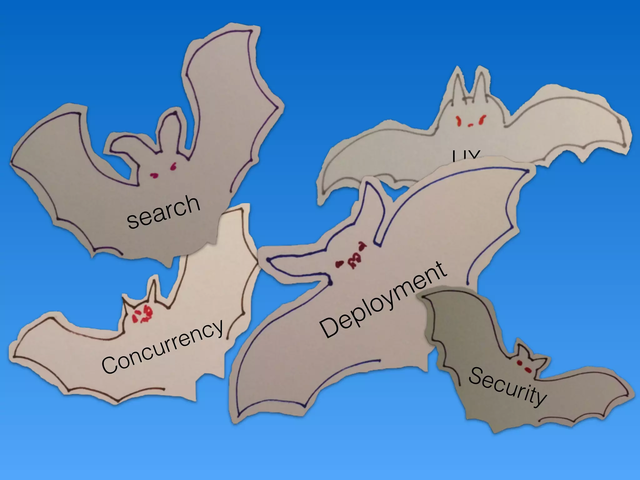 UX
Concurrency Deployment
search
Security
 