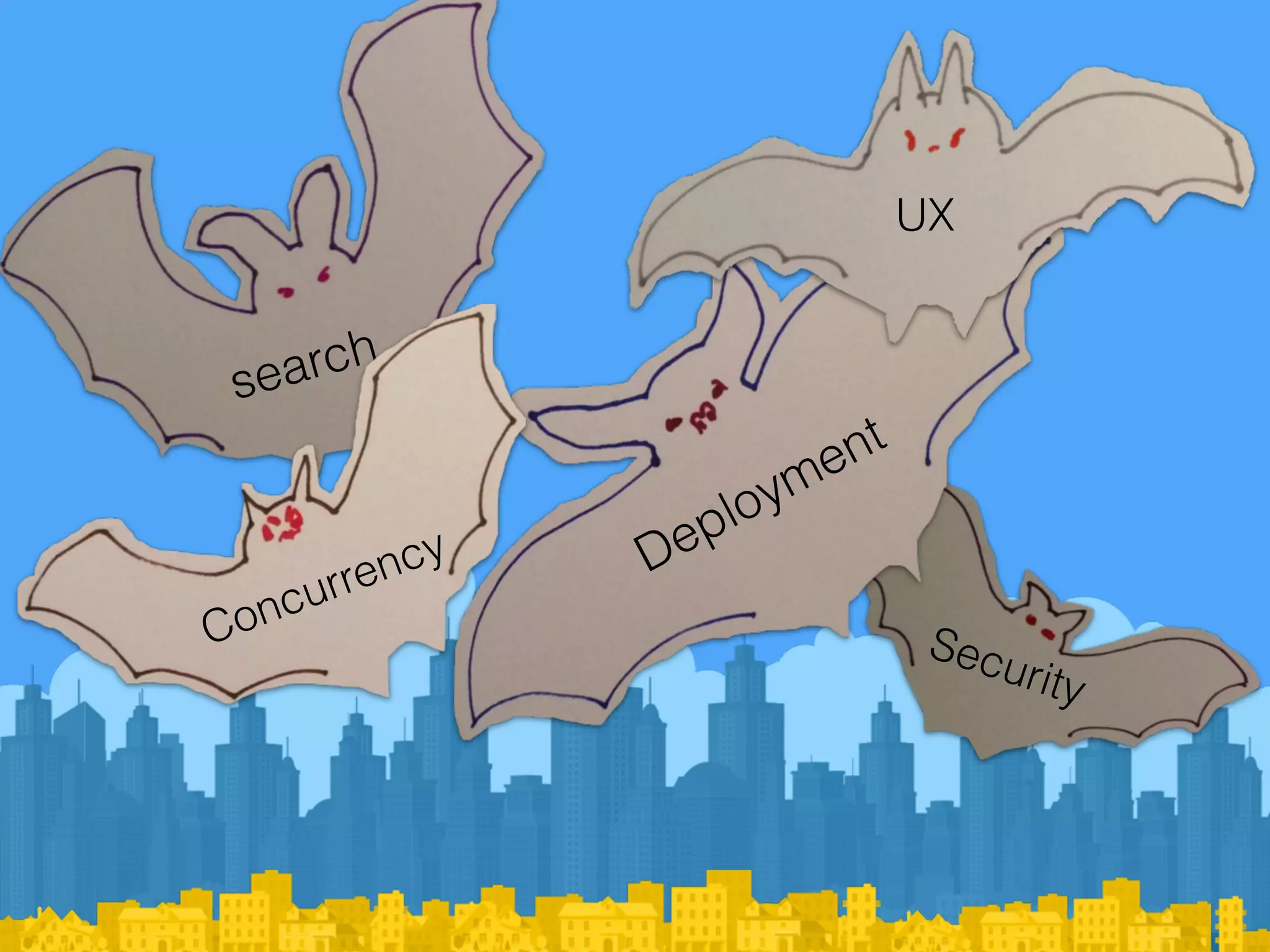 search
UX
Security
Concurrency Deployment
 