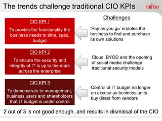 The trends challenge traditional CIO KPIs
                                            Challenges
            CIO KPI 1
  To provide the functionality the    „Pay as you go‟ enables the
  business needs to time, spec,       business to find and purchase
              budget                  its own solutions

            CIO KPI 2
                                      Cloud, BYOD and the opening
    To ensure the security and
                                      of social media challenge
  integrity of IT is up to the mark
                                      traditional security models
       across the enterprise

            CIO KPI 3
                                      Control of IT budget no longer
 To demonstrate to management,        an excuse as business units
 business users and shareholders      buy direct from vendors
  that IT budget is under control

2 out of 3 is not good enough, and results in dismissal of the CIO
 