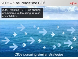 2002 – „The Peacetime CIO‟
2002 Priorities – ERP, off-shoring,
ecommerce, outsourcing, refresh,
consolidation




          CIOs pursuing similar strategies
 