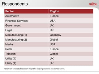 Respondents
  Sector                                                    Region
  Automotive                                                Europe
  Financial Services                                        USA
  Government                                                UK
  Legal                                                     UK
  Manufacturing (1)                                         Germany
  Manufacturing (2)                                         Global
  Media                                                     USA
  Retail                                                    Europe
  Telecom                                                   Global
  Utility (1)                                               UK
  Utility (2)                                               UK
 Note CIOs sampled all represent major blue chip organisations / household names.
 