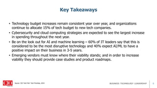 8
• Technology budget increases remain consistent year over year, and organizations
continue to allocate 15% of tech budget to new tech companies.
• Cybersecurity and cloud computing strategies are expected to see the largest increase
in spending throughout the next year.
• Be on the look out for AI and machine learning – 60% of IT leaders say that this is
considered to be the most disruptive technology and 40% expect AI/ML to have a
positive impact on their business in 3-5 years.
• Emerging vendors must know where their viability stands; and in order to increase
viability they should provide case studies and product roadmaps.
Key Takeaways
Source: CIO Tech Poll: Tech Priorities, 2019
 
