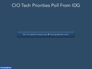 Go to market resources @ fourquadrant.com
CIO Tech Priorities Poll From IDG
 
