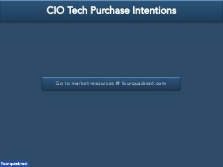 Go to market resources @ fourquadrant.com
CIO Tech Purchase Intentions
 