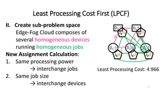 Least Processing Cost First (LPCF)
II. Create sub-problem space
Edge-Fog Cloud composes of
several homogeneous devices
run...