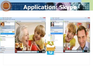 Application: Skype
 