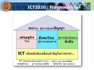 ICT2020 : Framework
 