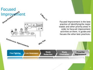 23
Focused
Improvement
Focused Improvement is the best
practice of identifying the major
wastes and other priority areas in
order to focus all improvement
activities on them. It guides and
focuses the other best practices.
 