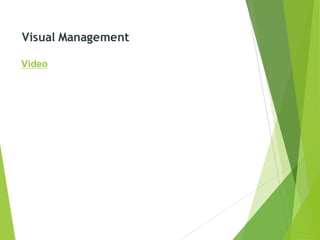 Visual Management
Video
 