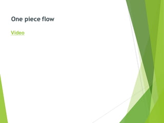 One piece flow
Video
 