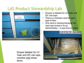 LAS Product Stewardship Lab
• Drawer is labeled for LC Vials and
GC vial caps.
• There is a Kanban card for each
type of item
• One card is missing because the
card was turned in to an
administrator – it was time to order!
Drawer labeled for LC
Vials and GC vial caps
contains only those
items.
 