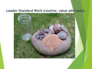 Leader Standard Work (routine, value add tasks)
 